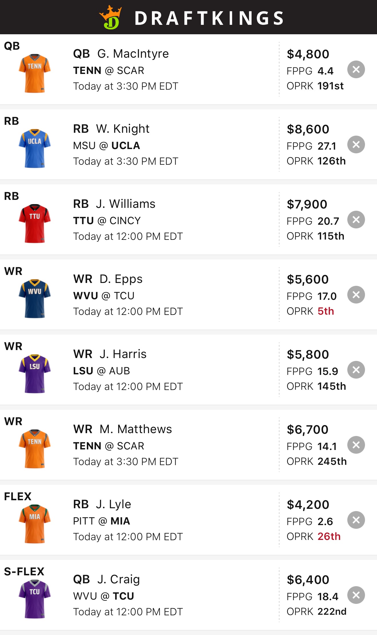 DraftKings Week 8 college football lineup showing all eight selected players and salaries