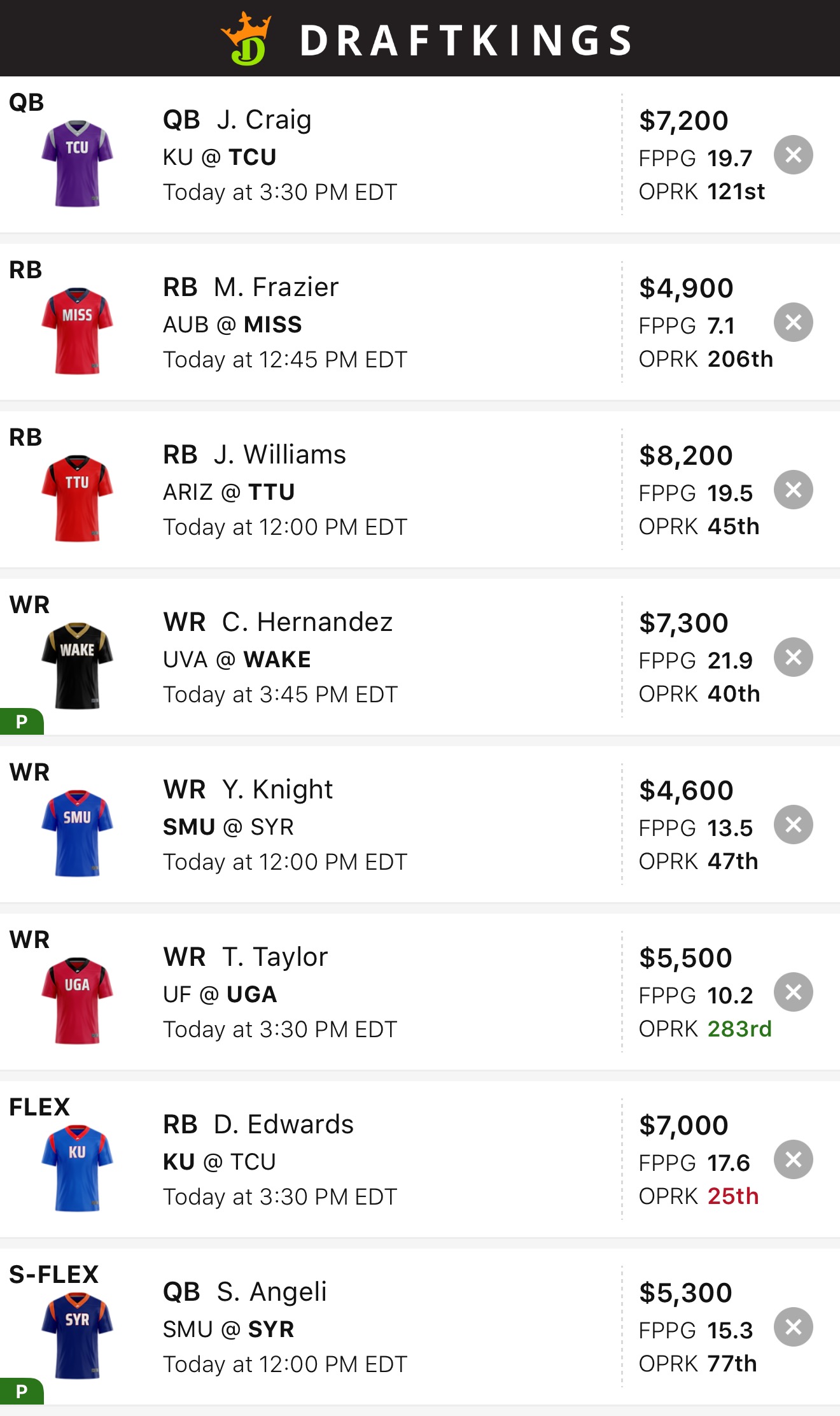 Final October 31 DraftKings lineup with Craig, Frazier, Williams, Hernandez, Knight, Taylor, Edwards and Angeli